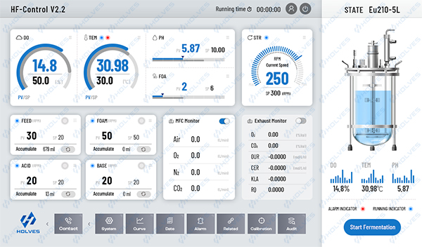 霍爾斯發酵罐系統