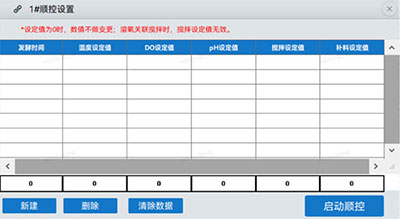 圖1 HF-Control 順控設置界面