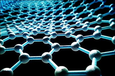 陶瓷膜過濾在石墨烯濃縮中的應用