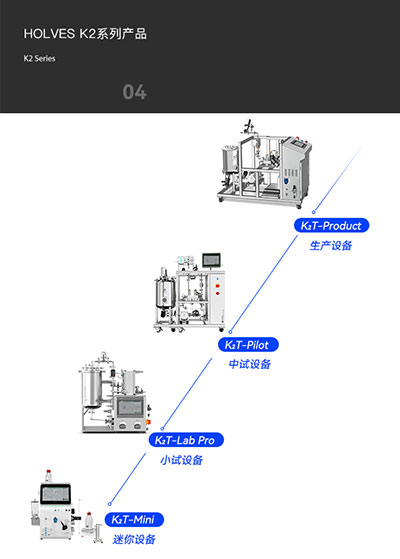 霍爾斯K2系列產品
