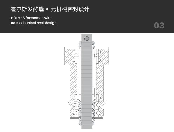 HOLVES發酵罐無機械密封設計