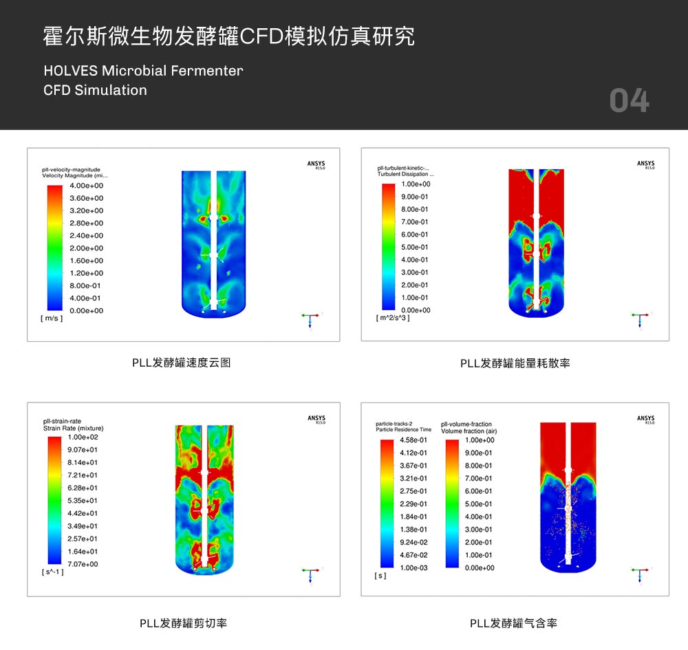 霍爾斯發酵罐CFD模擬仿真研究