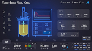 HF-Control V3.0全息智控系統